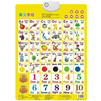 Alfabetul Limbii Număr Sunet Copil Perete Graficul De Carte Carte De Învățământ Devreme Iluminare Copilărie Jucării Electronice Pentru Copil 2021