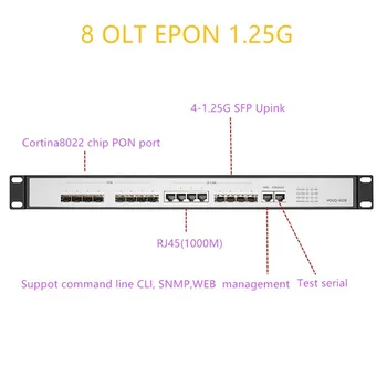 EPON OLT ONU PX20+ 8 port PON OLT GEPON 4 SFP 1.25 G/10G, SC WEB Router/Switch multimode de gestionare a Deschide software-ul de 8 port PON